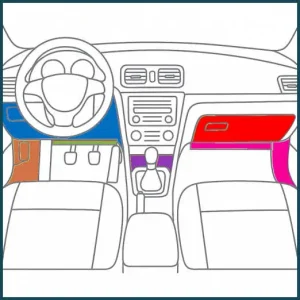 cockpit-obd-location-colour-chart